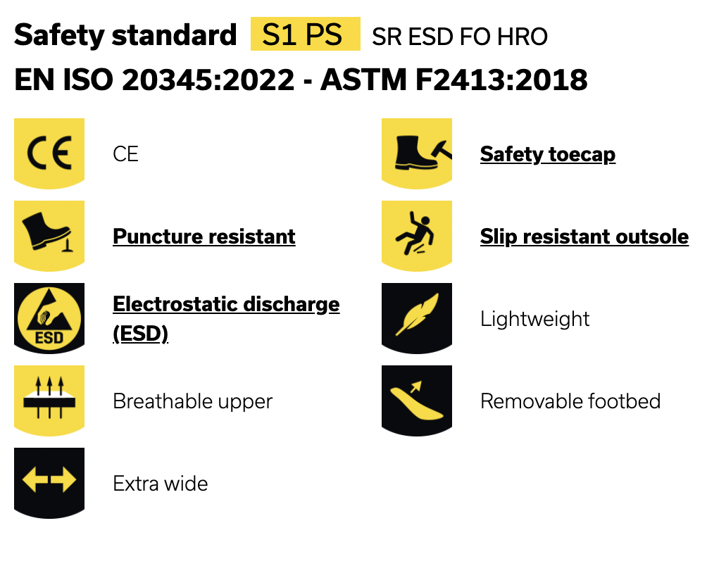 Safety Features AAK S1P Low