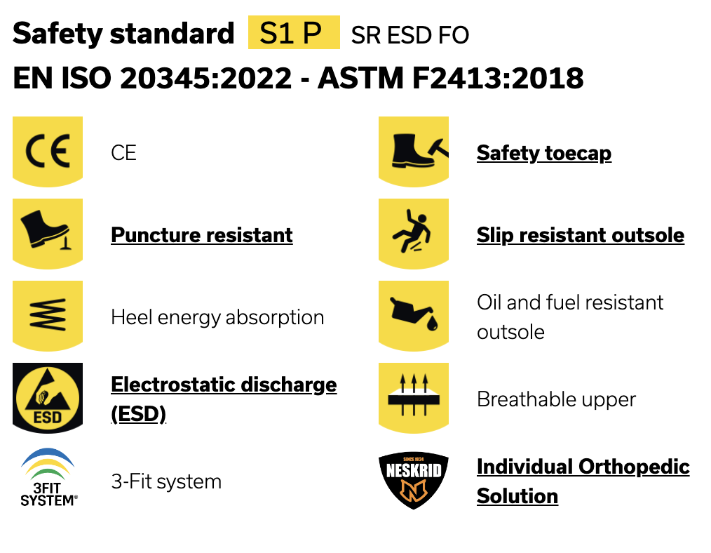 Safety Features Cador