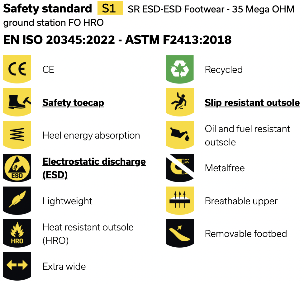 Safety Features Econilas